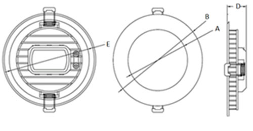 candidus-specification