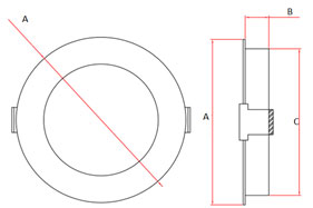 Dayl-series-specification